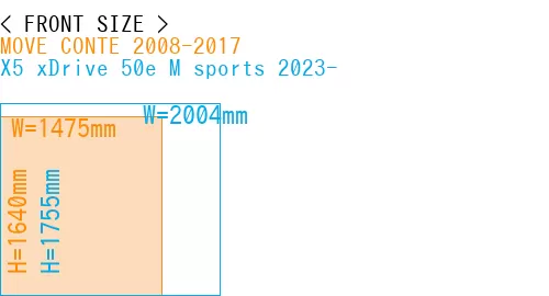 #MOVE CONTE 2008-2017 + X5 xDrive 50e M sports 2023-